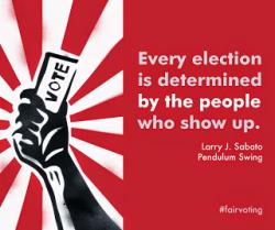 voting power turnout