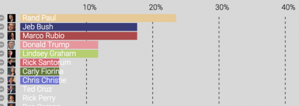 screen shot 2015 08 03 at 8 17 08 pm