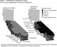 California Simulation2